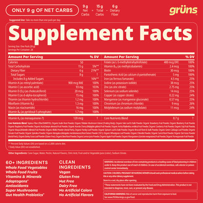 Grüns Superfood Gummies